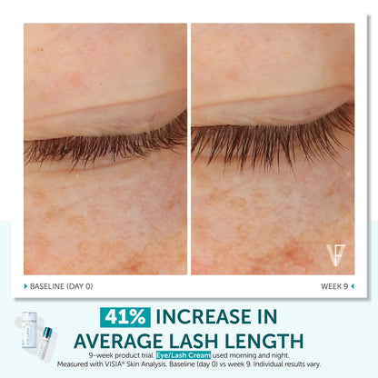Factor Five Eye/Lash Serum